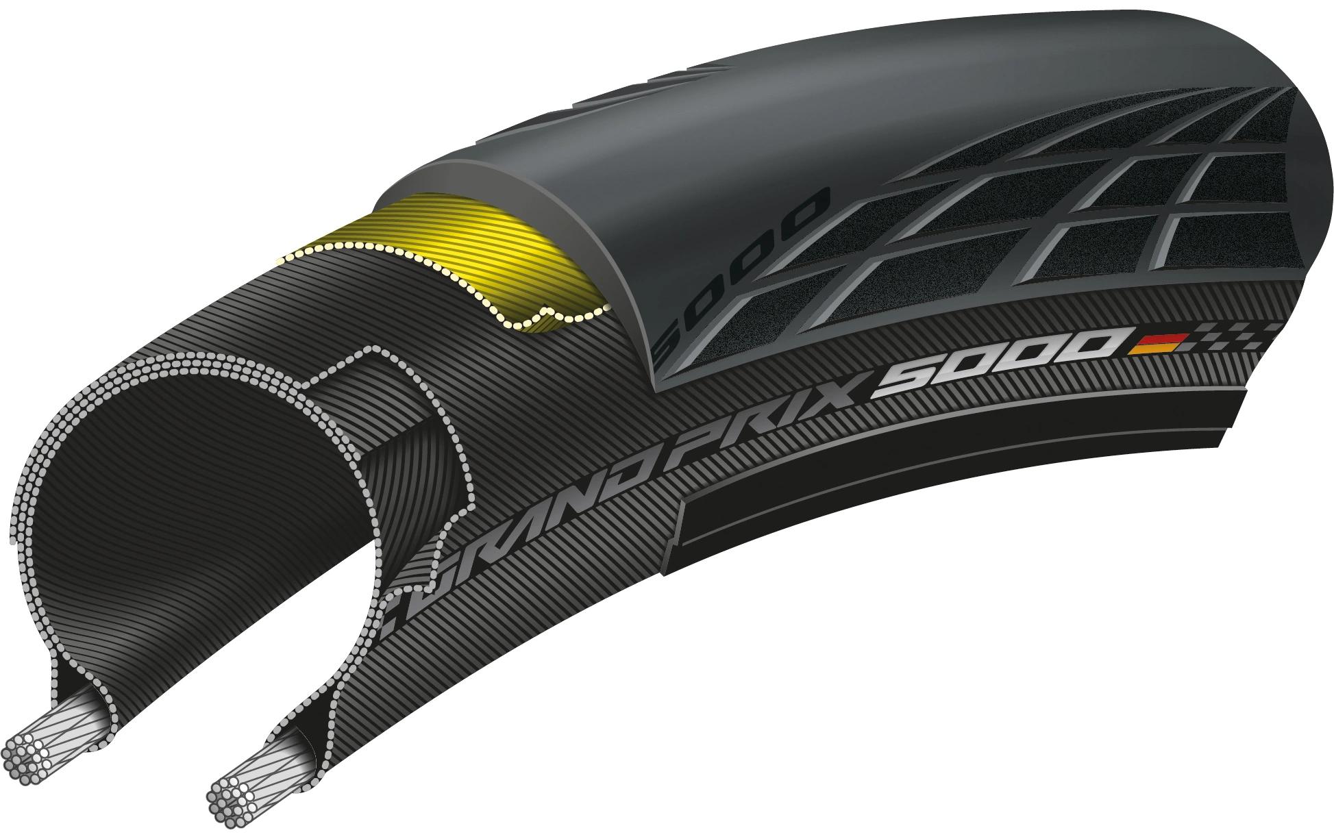 Velopneu Grand Prix 5000 28 