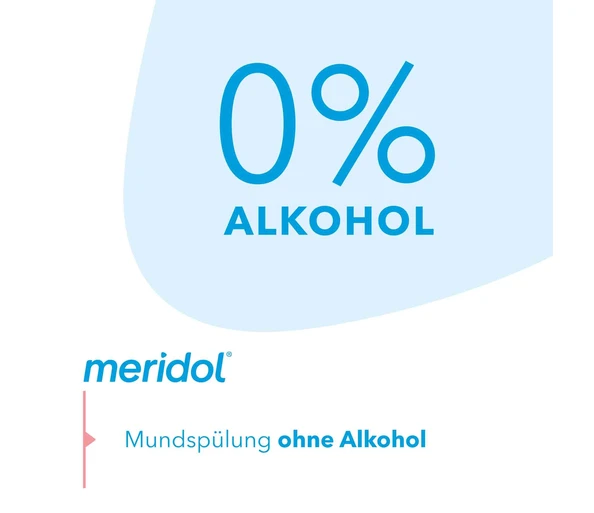 Meridol Zahnfleischschutz Mundspülung