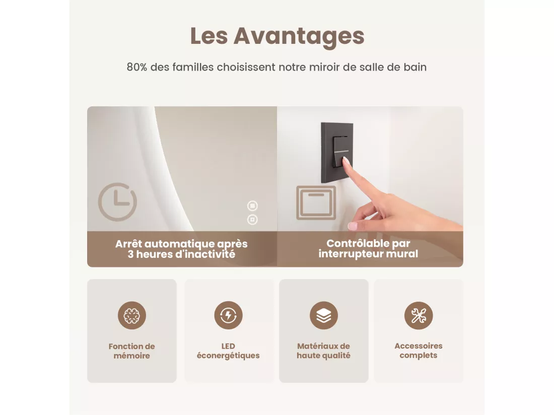 EMKE Miroir Salle de Bain avec Éclairage, 80 x 60 cm, Miroir LED Asymétrique, Interrupteur Tactile, 3 Couleurs de Lumière Réglables, Miroir Anti-Buée