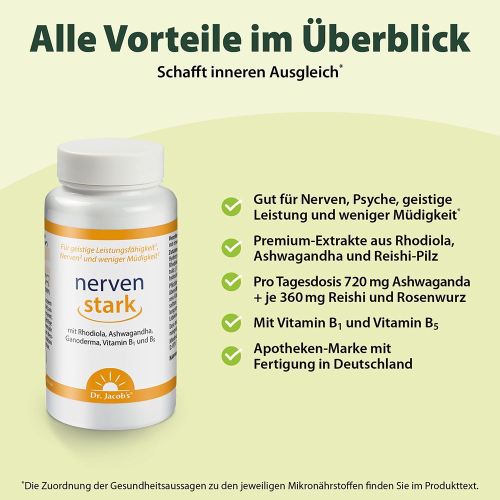 Dr. Jacob's nervenstark – Rosenwurz (Rhodiola) Ashwaganda Reishi-Pilz Vitamin B1