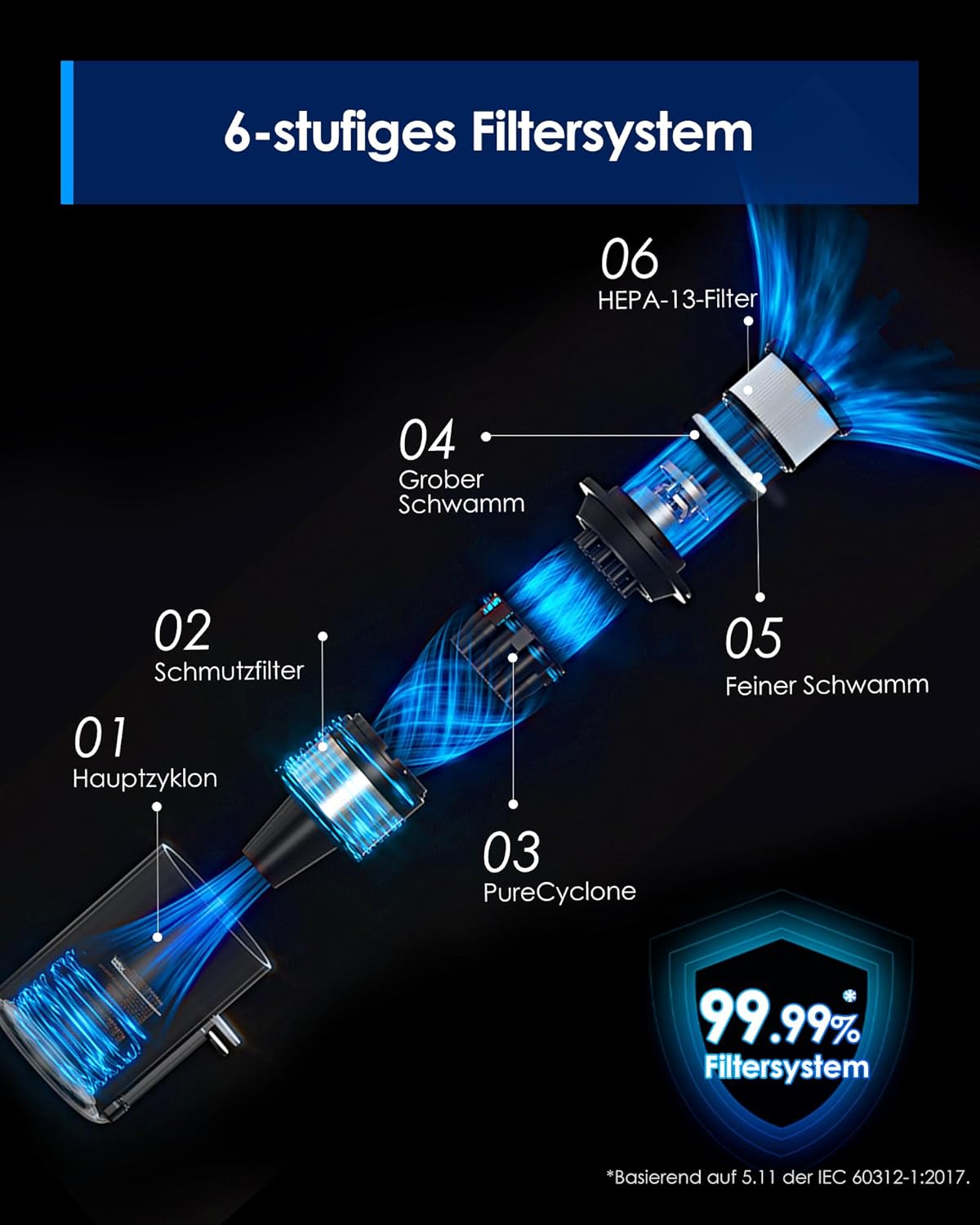 Tineco Pure ONE S30 Akku Staubsauger, 150AW Saugleistung, bis zu 65 Min. Laufzeit, ZeroTangle-Bürste, LED-Licht, Kabelloser Handstaubsauger für Hartböden