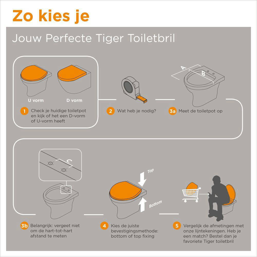 Tiger toiletbril Estoril