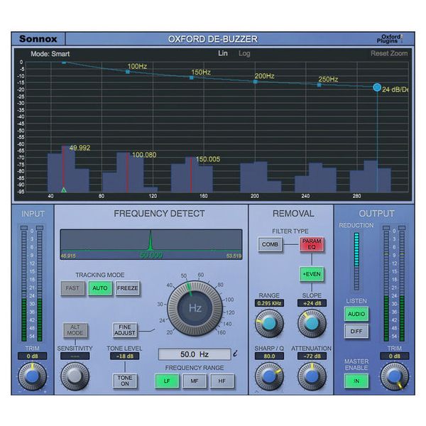 Sonnox Restore