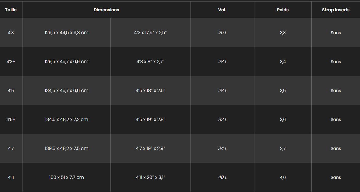F.one Rocket Surf 2024 4'3