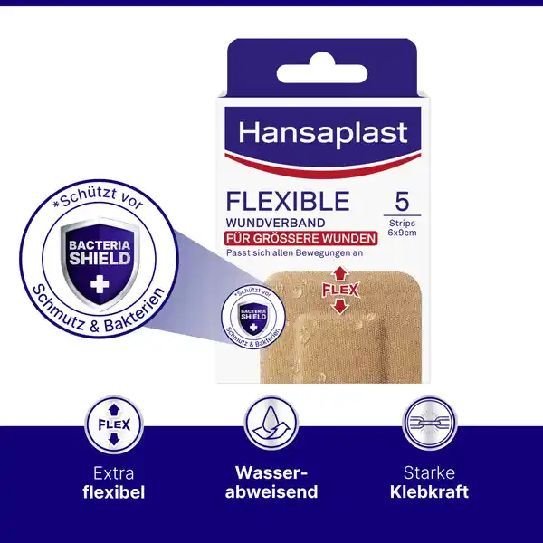 FLEXIBLE Wundverband
