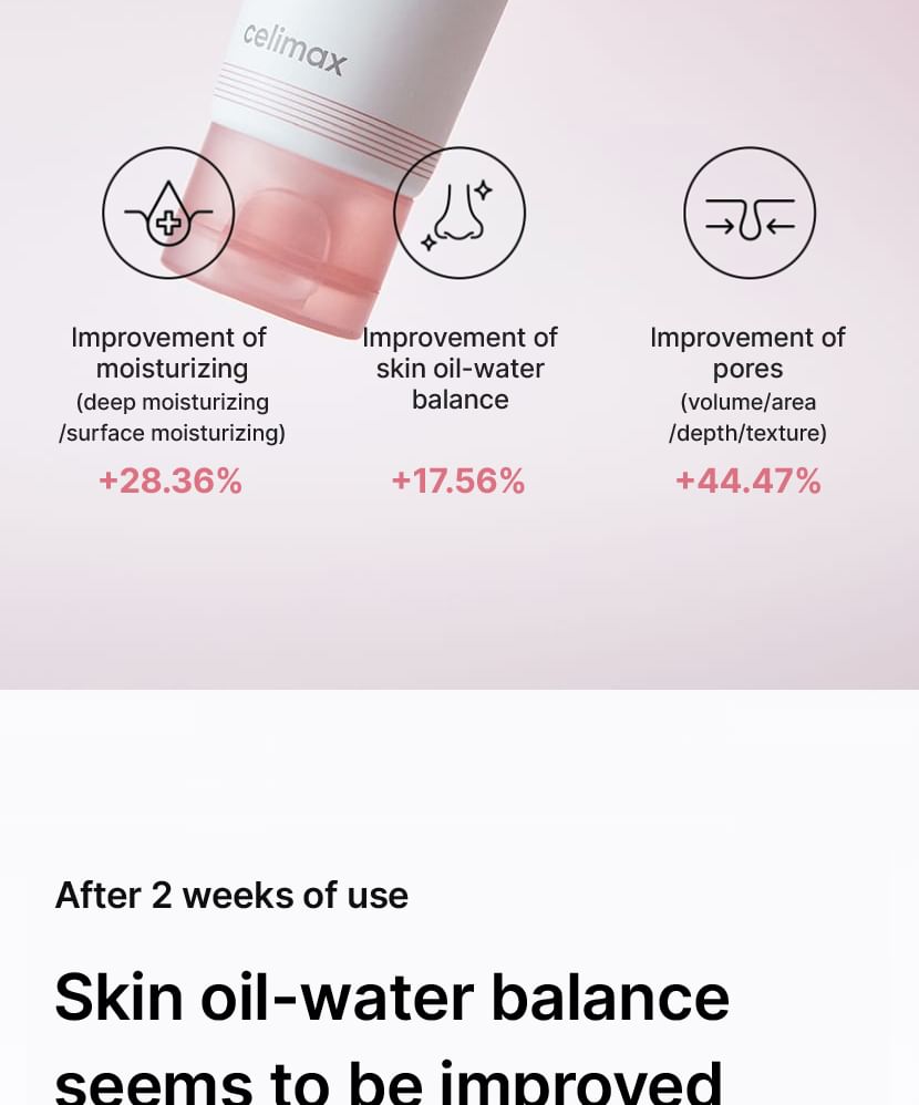 celimax - Hydraterende crème tegen olie