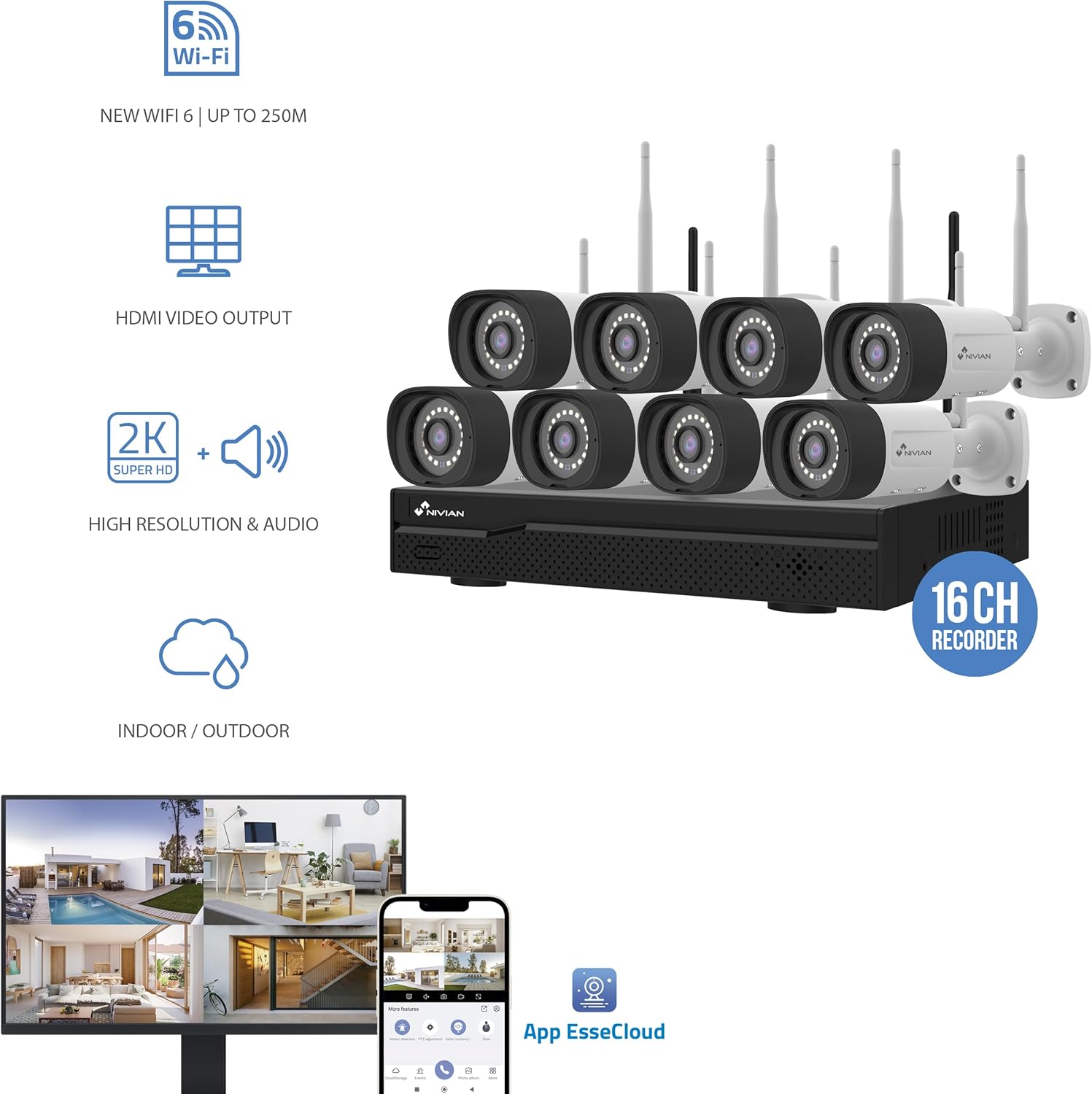 NIVIAN Überwachungskamera-Set 16CH (8 Kameras, 2TB HDD) – WLAN NVR System mit 2K Auflösung, KI-Personenerkennung, Zwei-Wege-Audio, Dual-Nachtsicht, EseeCloud App, HDMI-Ausgang