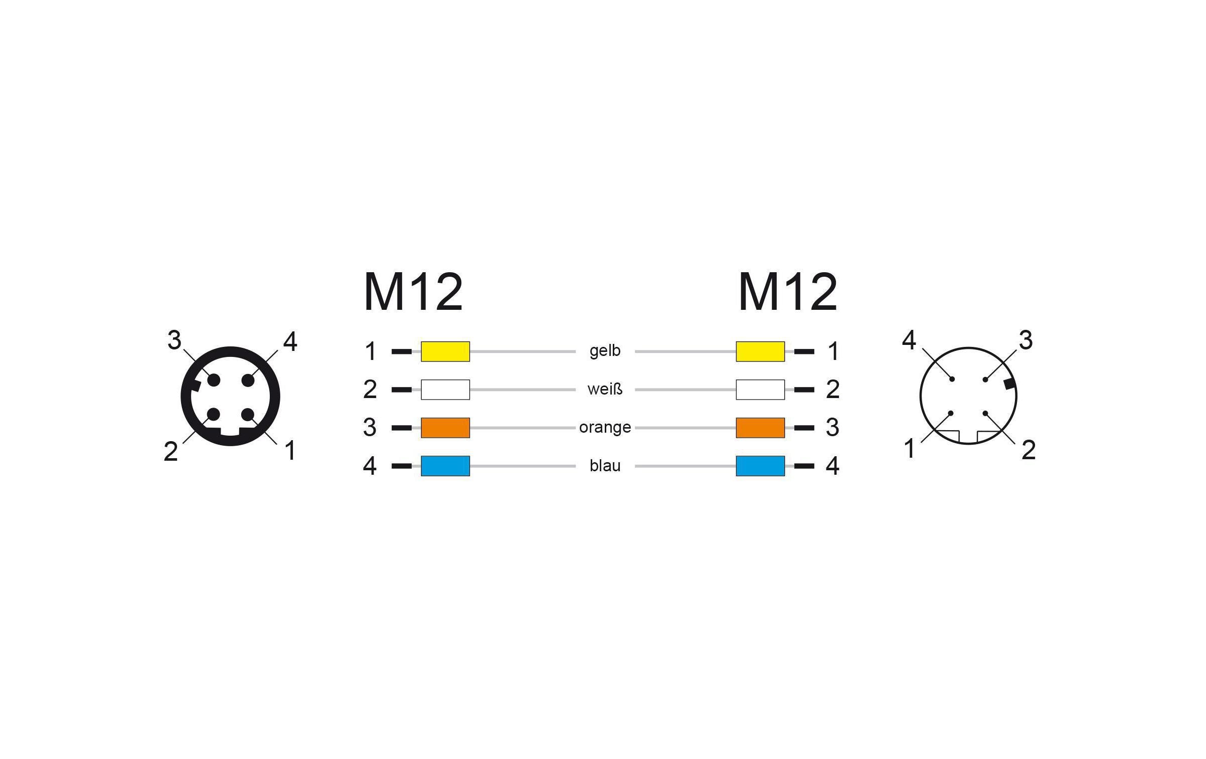 Patchkabel M12-M12 SF/UTP, 5 m, 4 Pin D-kodiert PROFINETDelock Netzwerkkabel M12 8 Pin X-kodiert zu RJ45 Hirose Stecker TPU 1 m