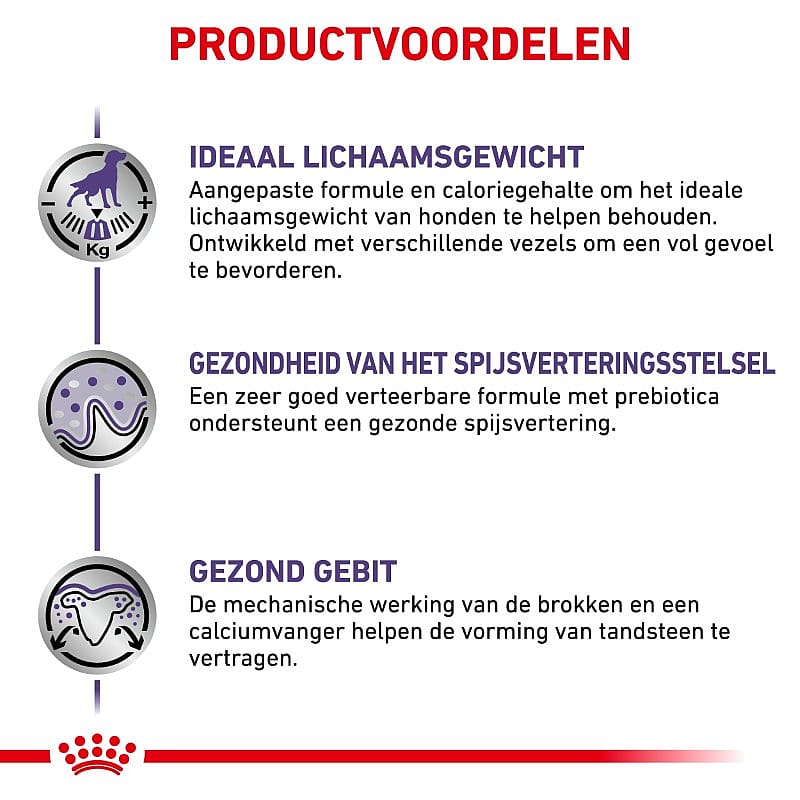 ROYAL CANIN® Smalldog