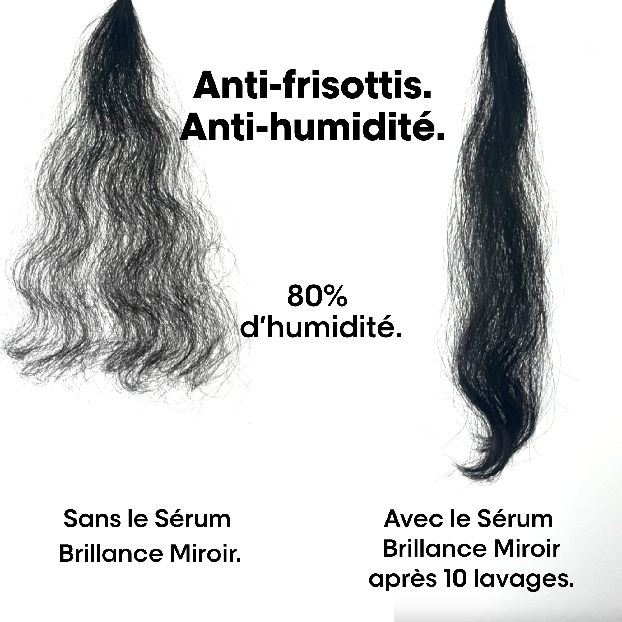 Sérum Concentré Brillance Vitamino Color Spectrum L'Oral Professionnel 30 ML