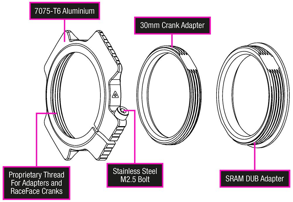 Muc-Off Crank Preload Ring kaufen | Bike-Discount