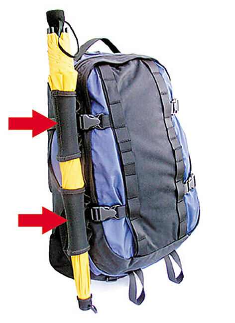 EUROSCHIRM - SET HOLDER