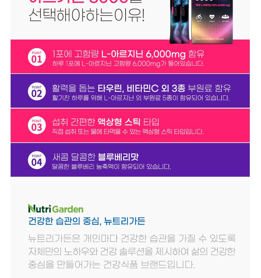 JUNGWONSAM - NutriGarden Energetische Arginine 6000