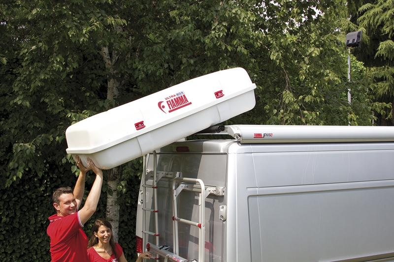 Fiamma Roller Roof Rail Rolle für Dachreling