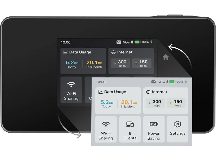 TP-Link 5G Router M8550 WLAN-Router Dual-band 2.4 GHz   5 GHz oder 2.4 GHz   6 GHz Schwarz