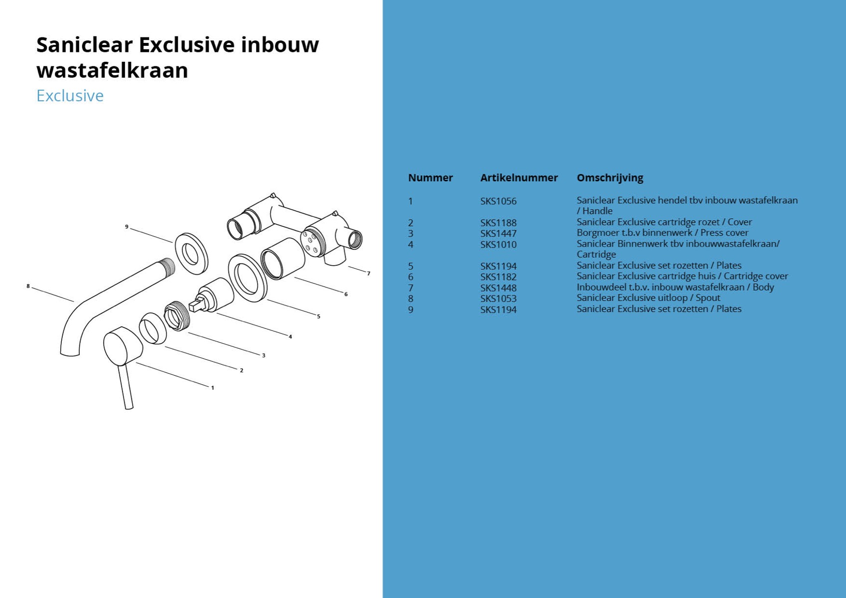 Saniclear Exclusive 304-RVS inbouw wastafelkraan eenhendel