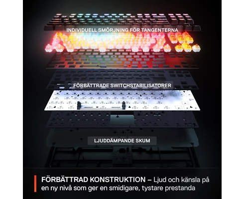 SteelSeries Apex Pro TKL Gen 3 White ND