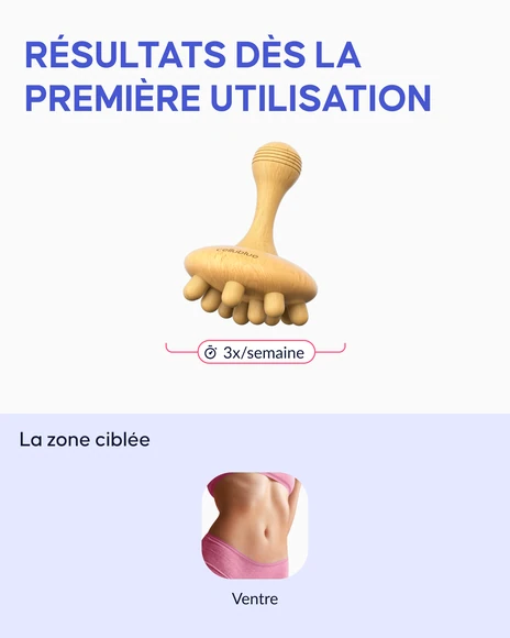 Masseur Madérothérapie Ventre Plat
