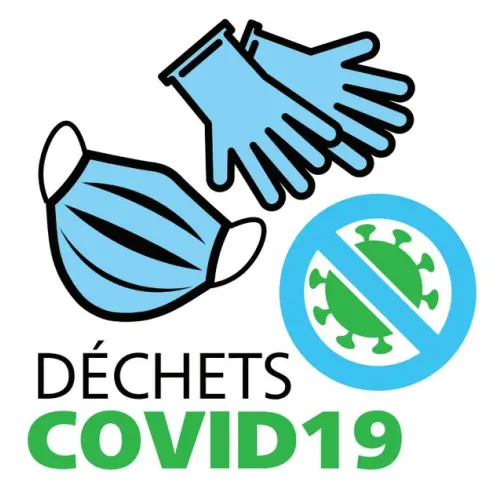 Étiquette pour déchets COVID