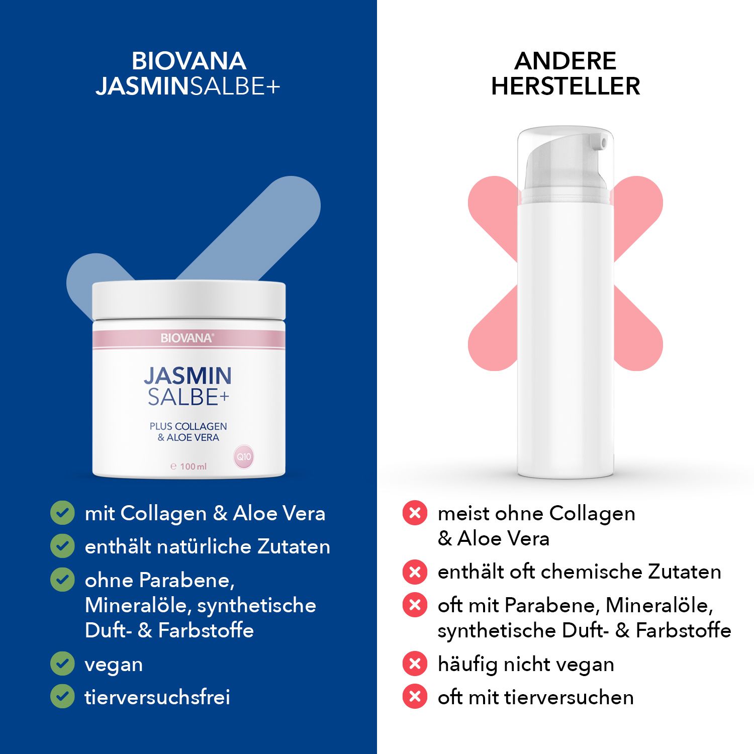 Biovana Jasminsalbe Plus mit Collagen & Aloe Vera