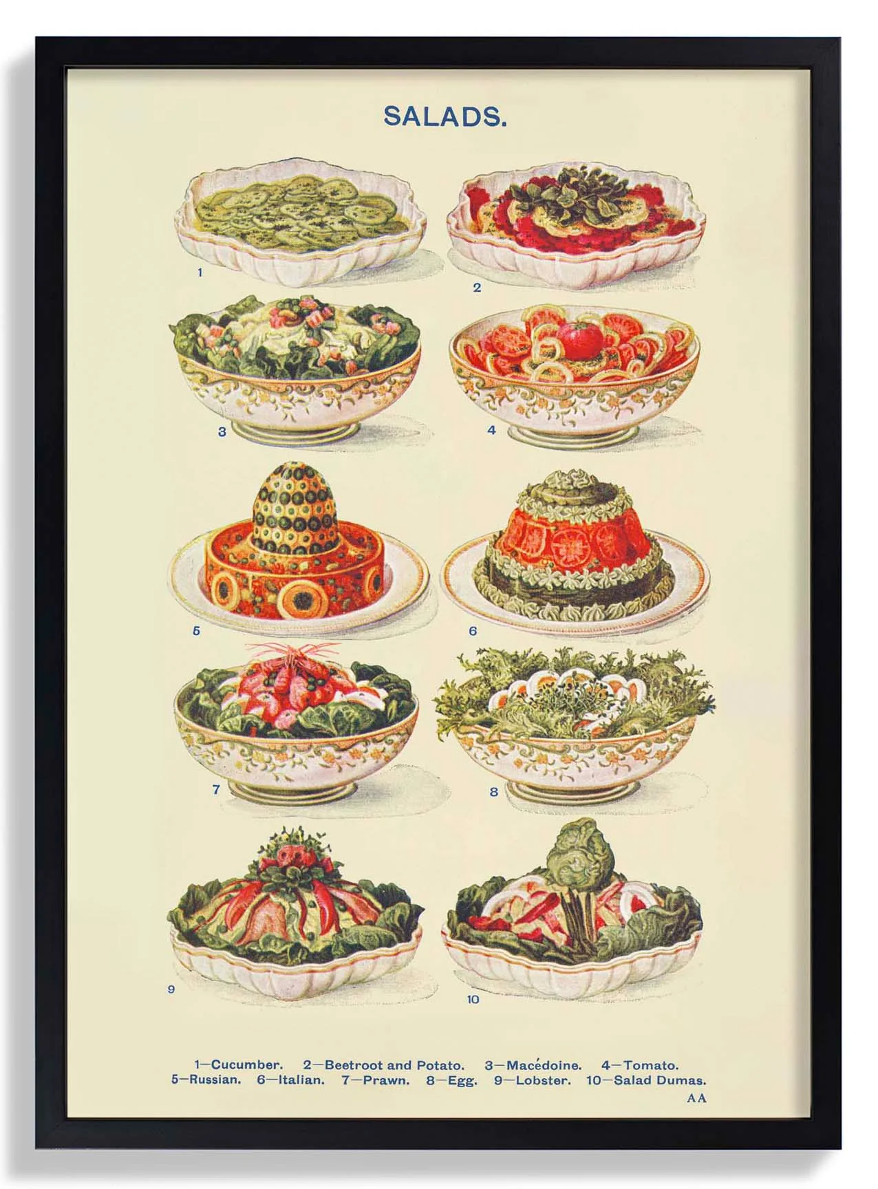 Salate aus Mrs. Beeton's Haushaltsführung