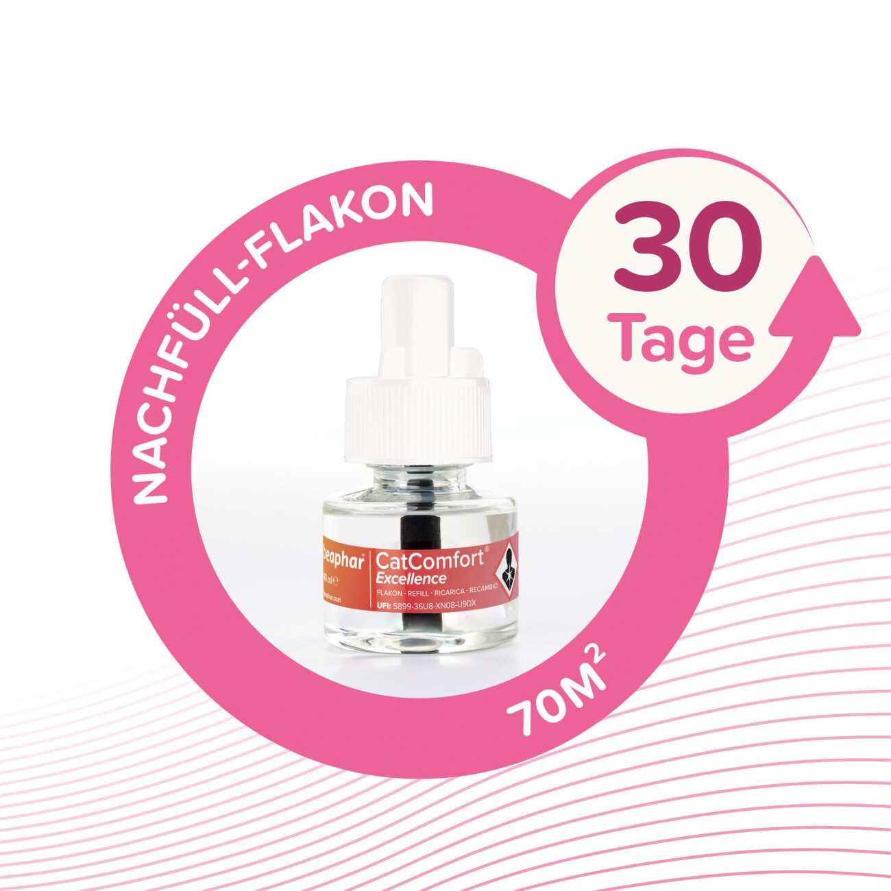 Beaphar CatComfort Excellence Nachfüll-Flakon für Verdampfer