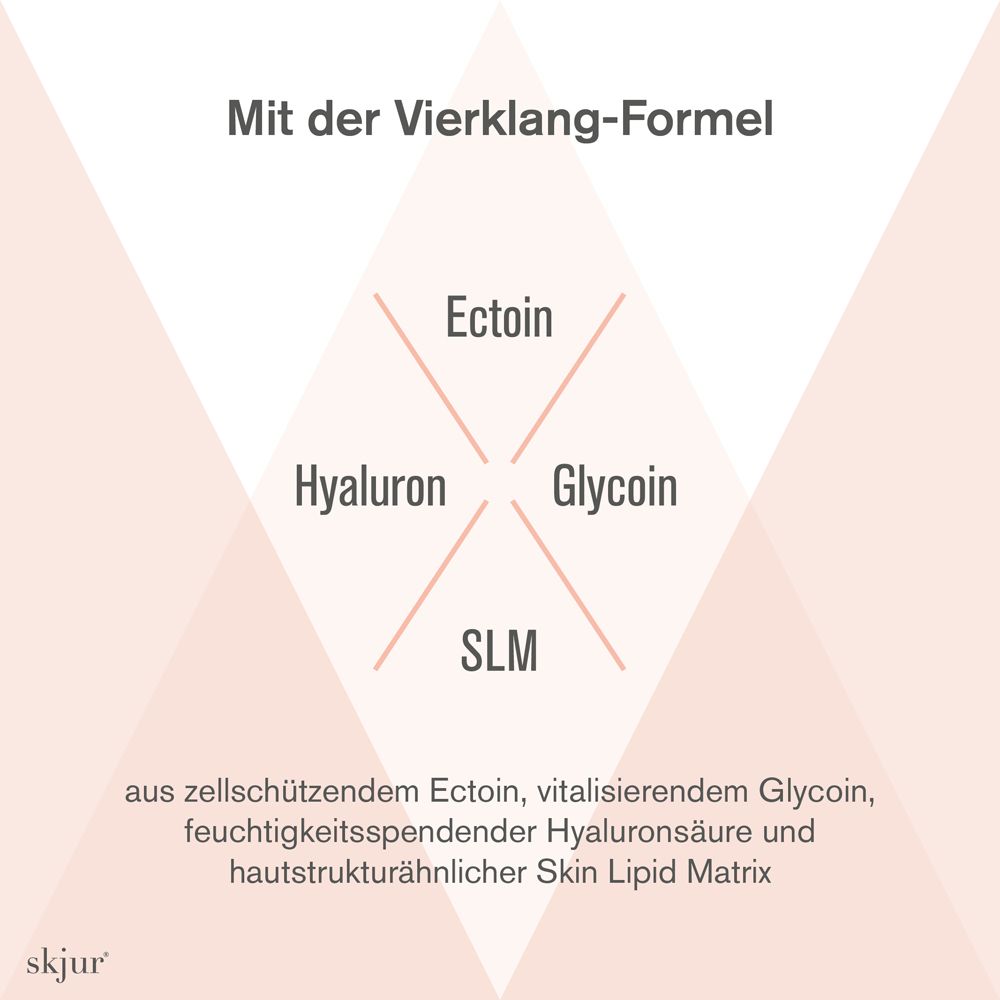 skjur® Intensive Nachtpflege