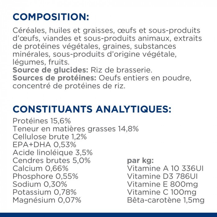 HILL'S Prescription Diet Derm Complete - Croquettes pour chien