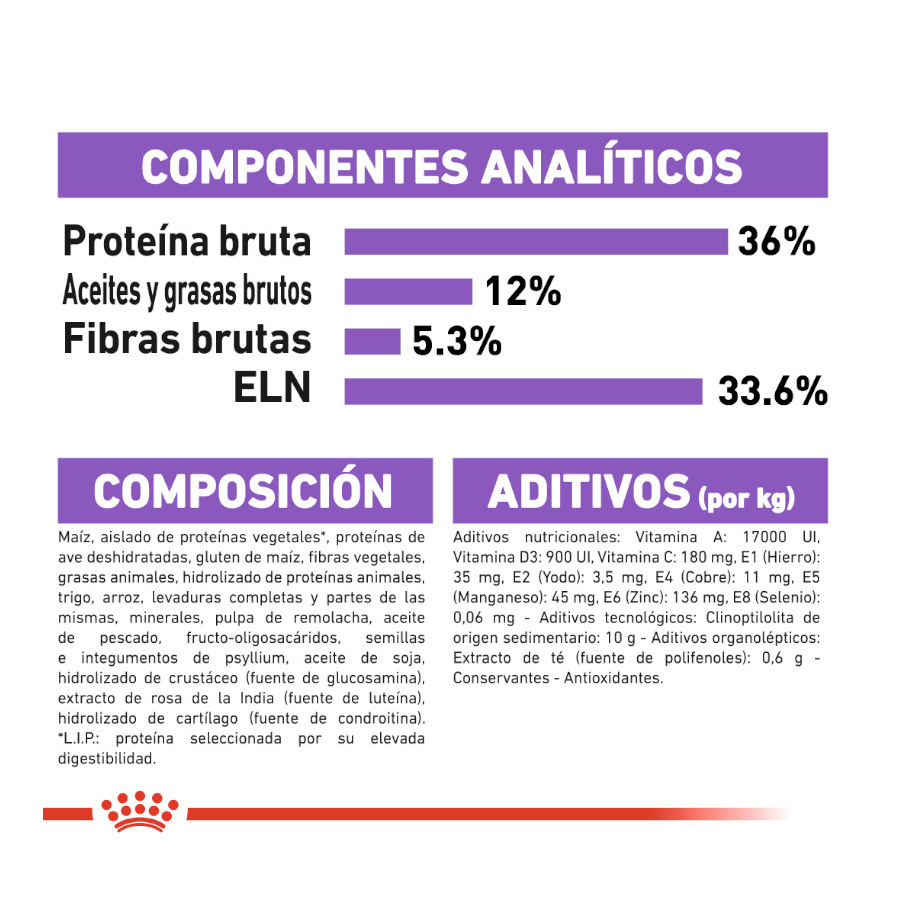 Ração esterilizada Royal Canin Adult 7+ para gatos