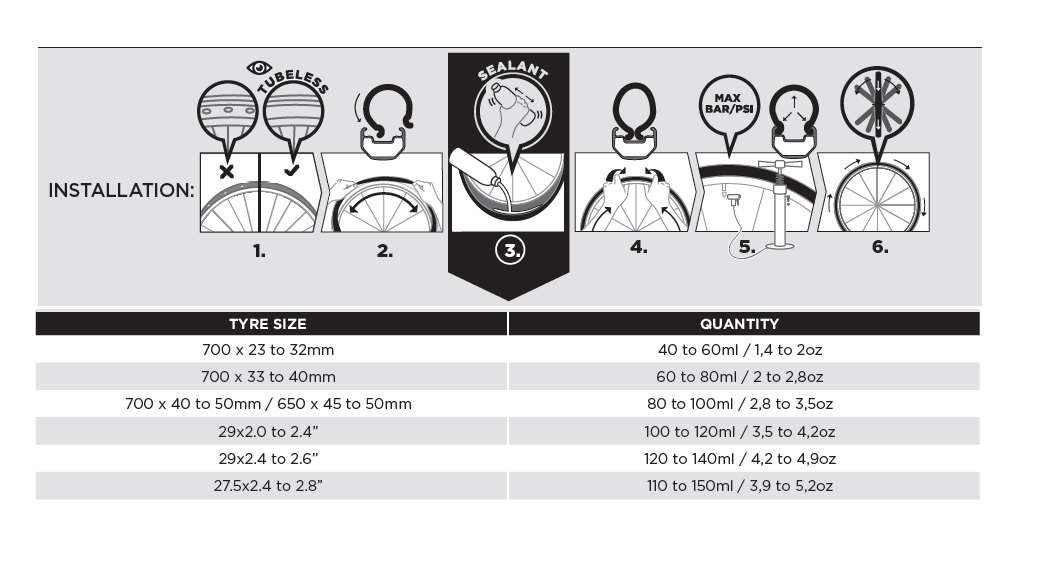 Pirelli Scorpion SmartSEAL 240ml