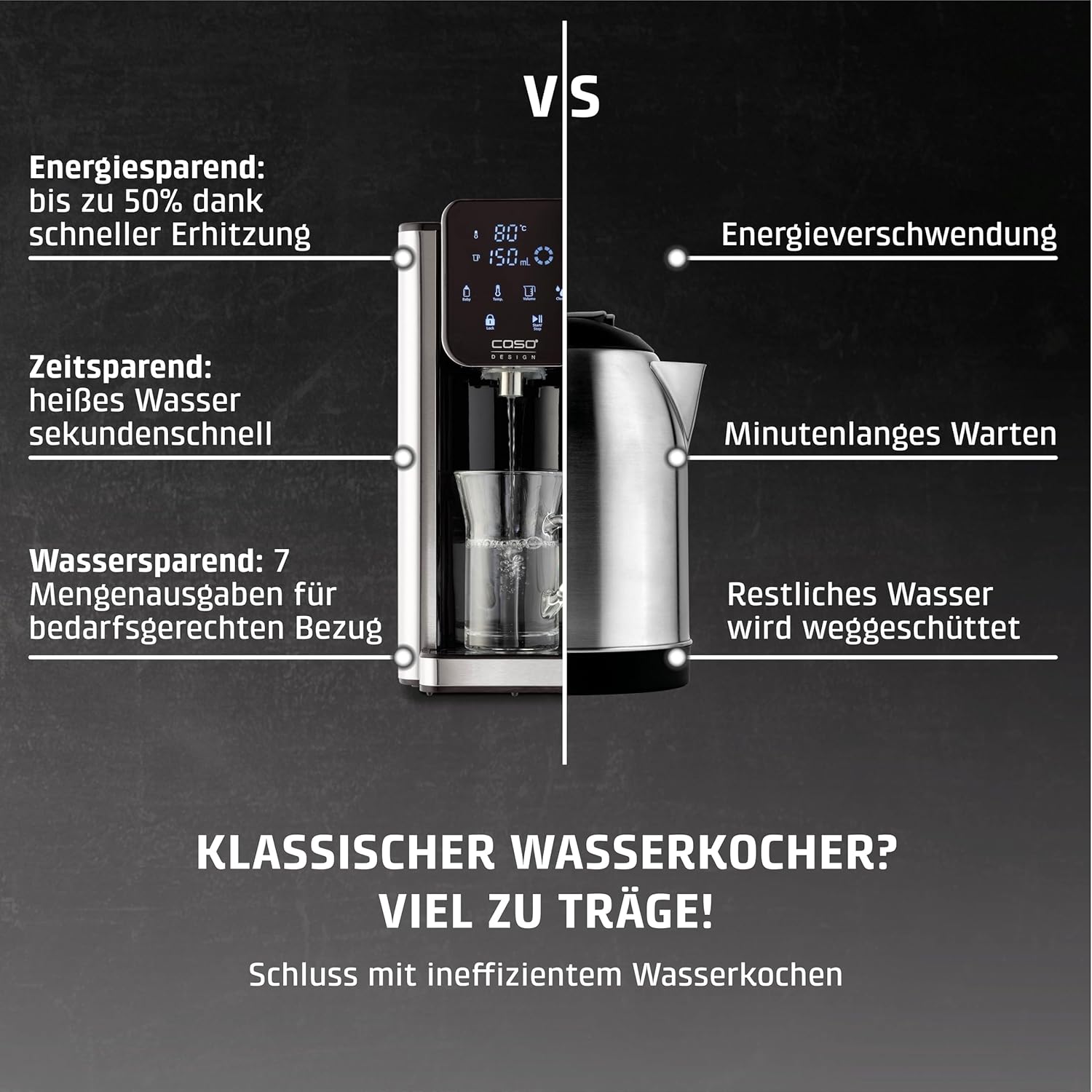 CASO HW 660 Heißwasserspender - heißes Wasser in wenigen Sekunden, spart bis zu 50% Energie gegenüber Wasserkochern, 8 Mengenausgaben, für Babynahrung geeignet, Integrierte Entkalkungserinnerung