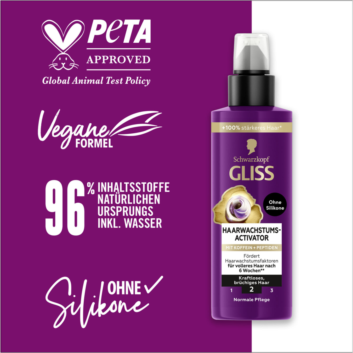 Schwarzkopf Gliss Haarwachstums-Activator FHM