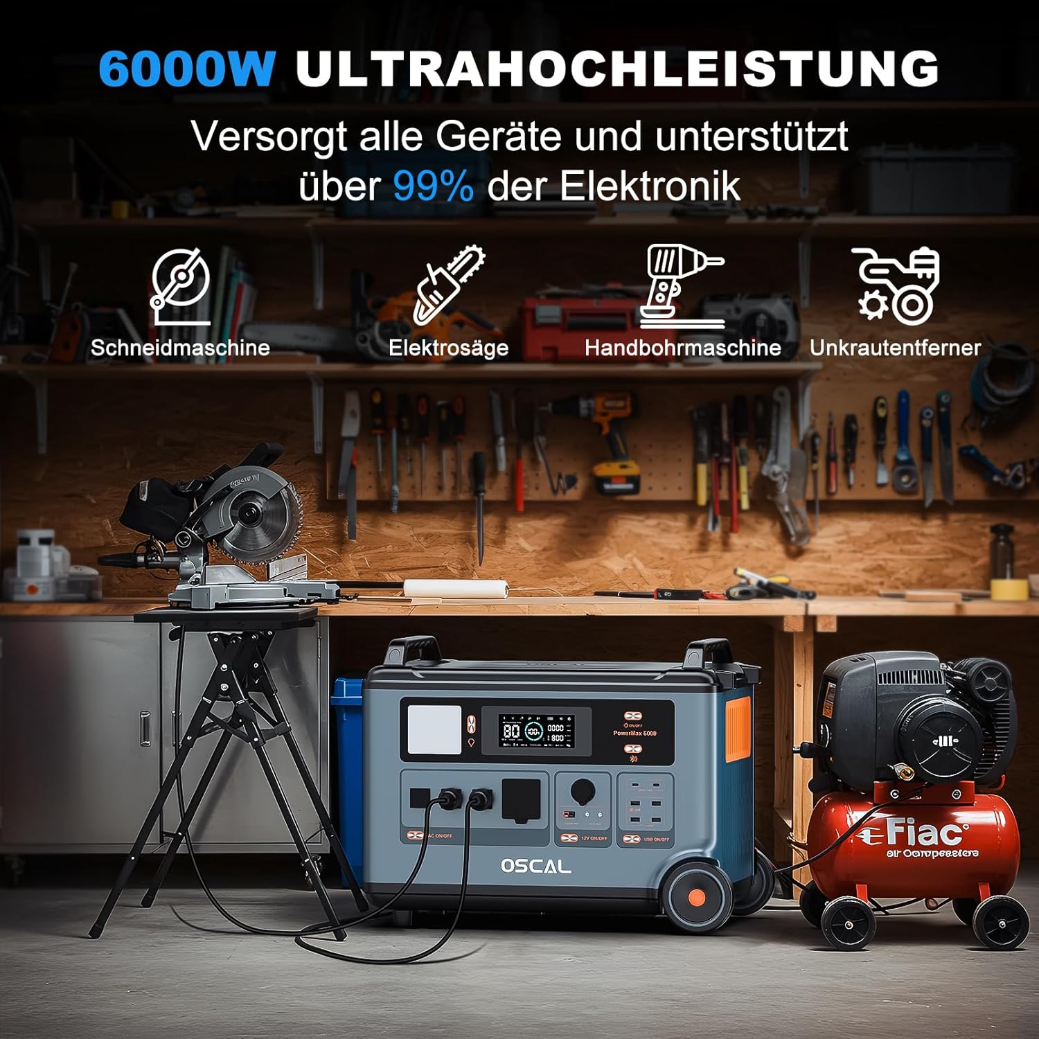 OSCAL 6000W/3600Wh Kraftwerk mit Spezieller Powermax 6000-Akkusatz Erweiterungsbatterie, erweiterbare Kapazität von 3600Wh auf 7200Wh, 6000W Solargenerator für Home Backup, Wohnmobil, Notfall