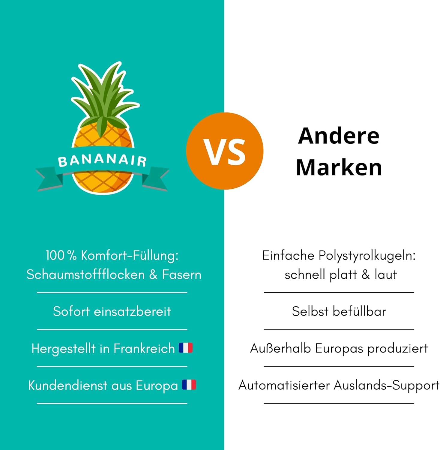 bananair - Sitzsack aus Cordstoff Breit Gerippt für Erwachsene und Kinder - Weich, Bequem und Elegant - Optimale Unterstützung - Sitzsack Sessel XXL mit Füllung, Bean Bag (100 cm, Lila Flieder)