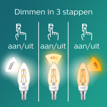 Philips LED kaars E14 40W sceneswitch filament helder
