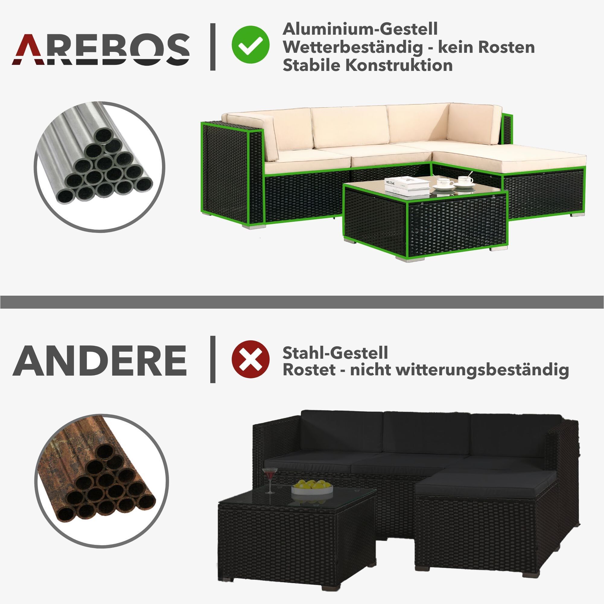 Polyrattan