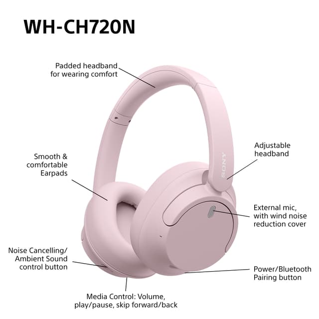 Sony WH-CH720N trådløse around-ear høretelefoner (pink)