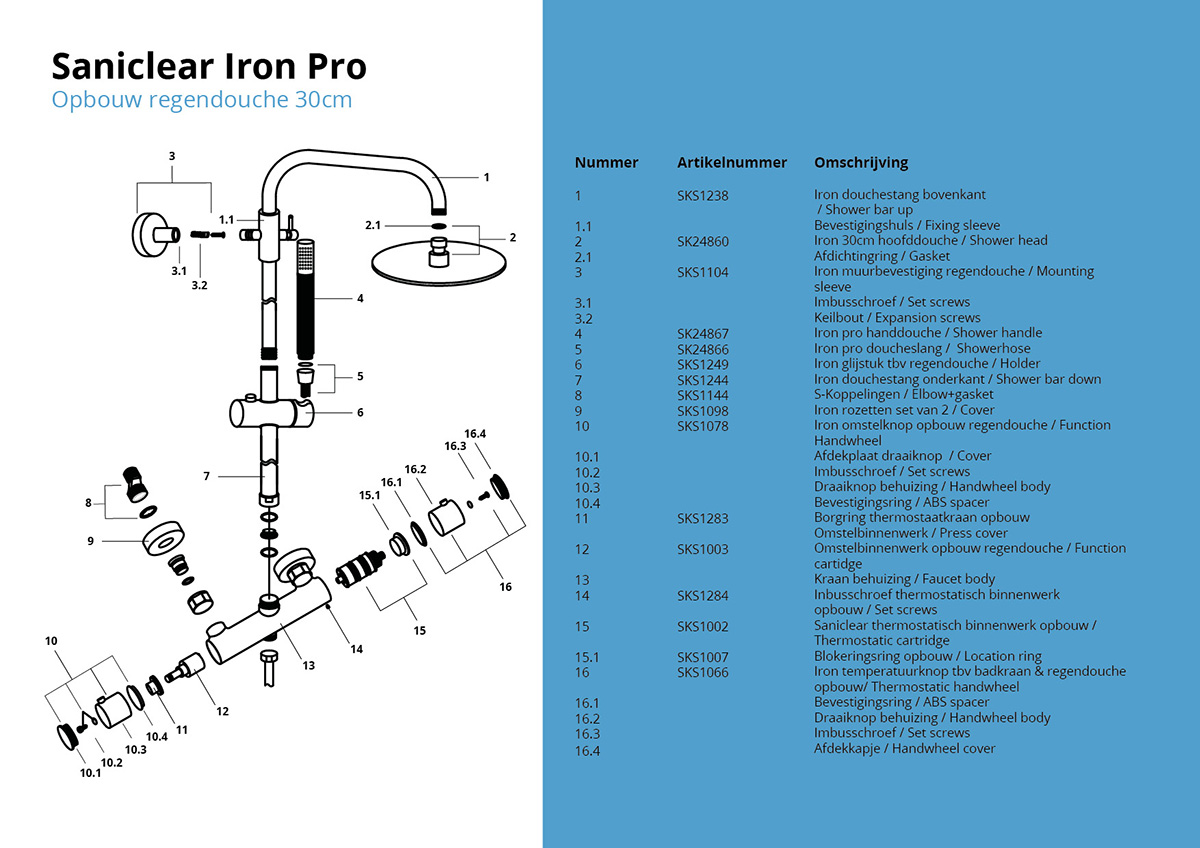 Saniclear Iron Pro opbouw regendouche verouderd ijzer - gunmetal 30cm hoofddouche staaf handdouche