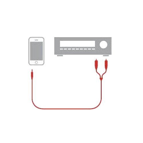 IK Multimedia iLine IP-ILINE-RCAS-IN 3.5 mm jack - 2x RCA 1.5 m