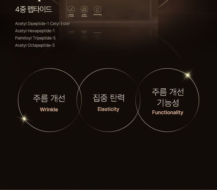 medicube - Diep Peptide Radiance Masker