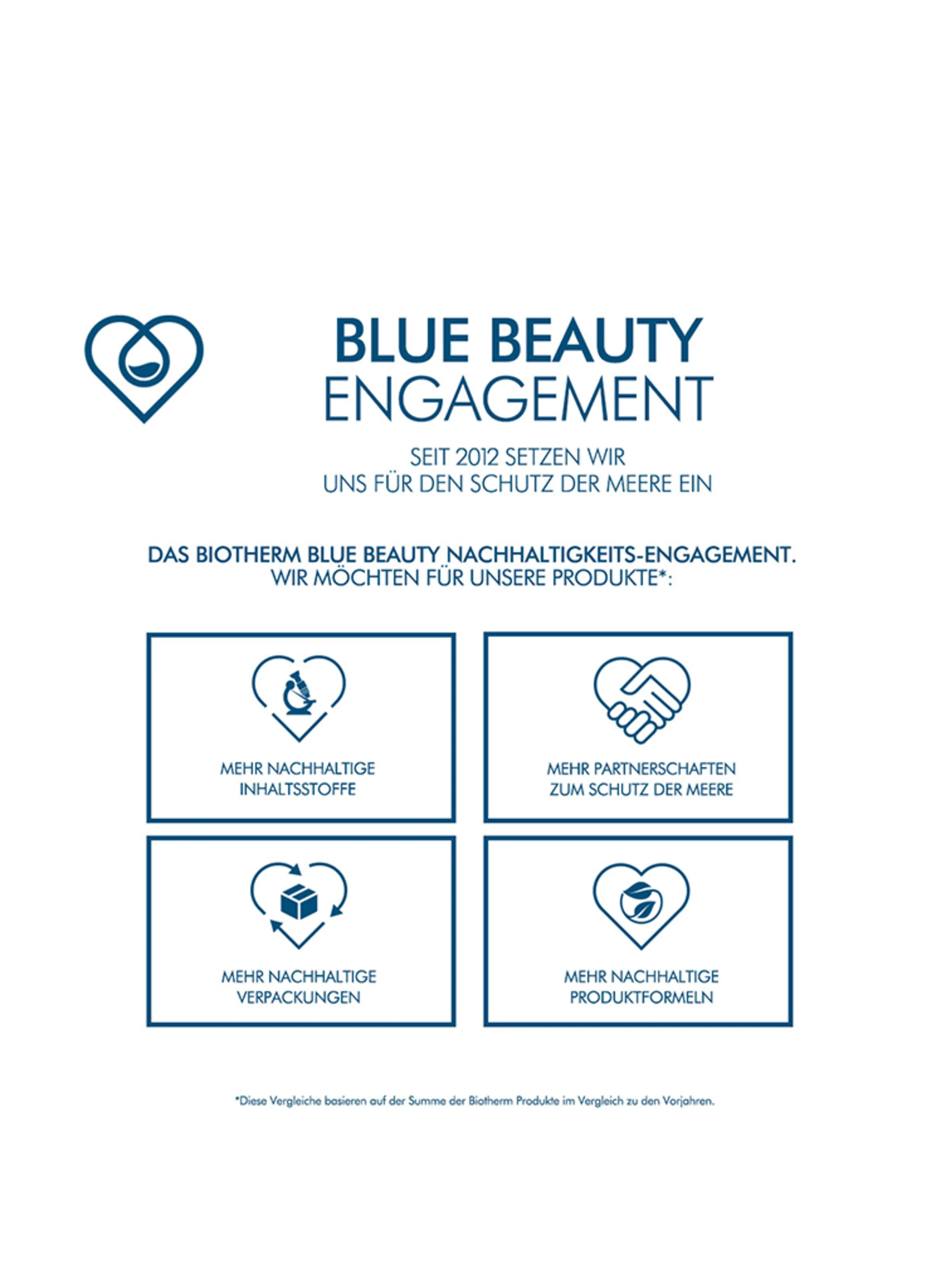 BIOTHERM AQUASOURCE AURA CONCENTRATE