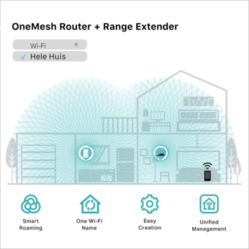 TP-Link WIFI range extender RE200 AC750