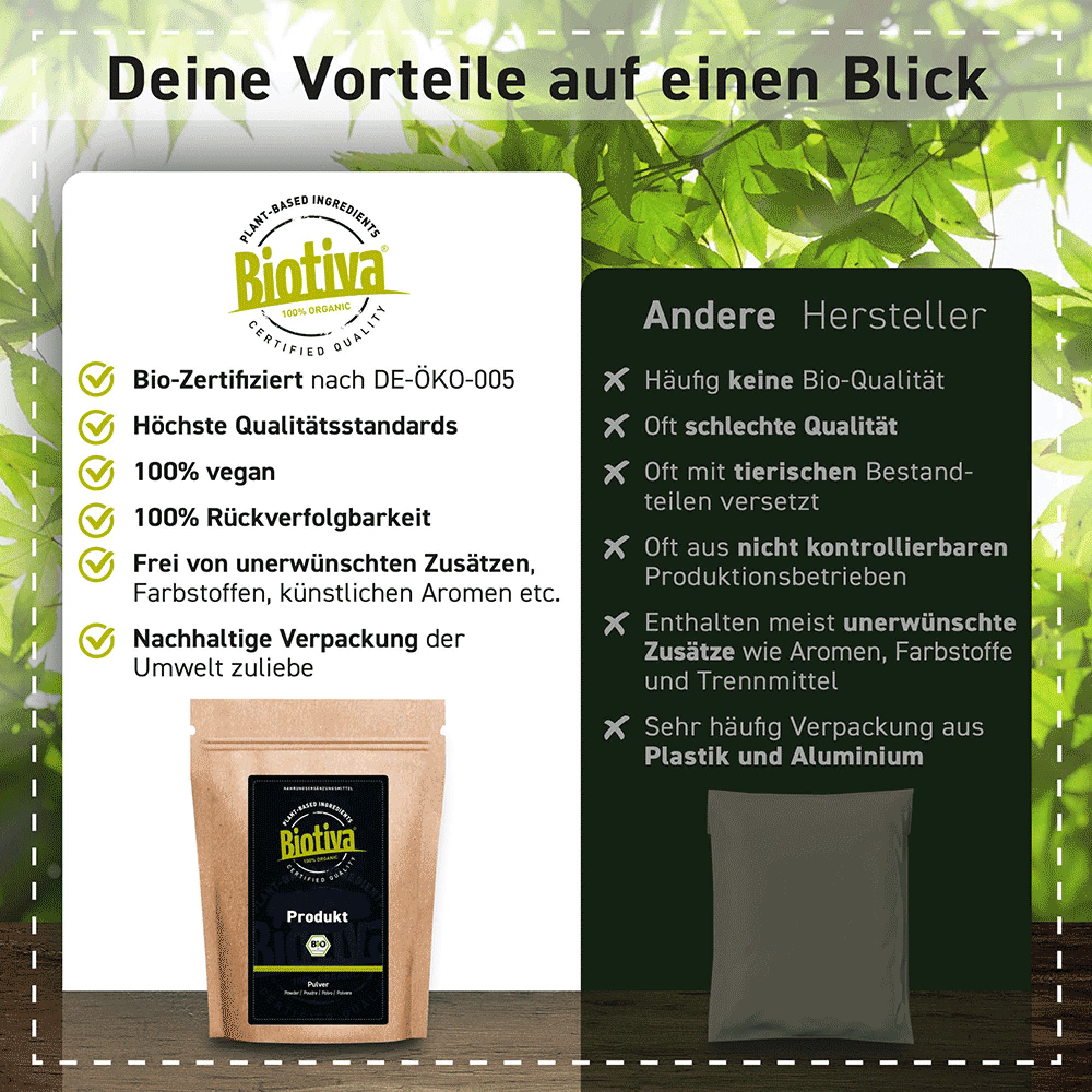 Biotiva Chlorella Tabletten Bio