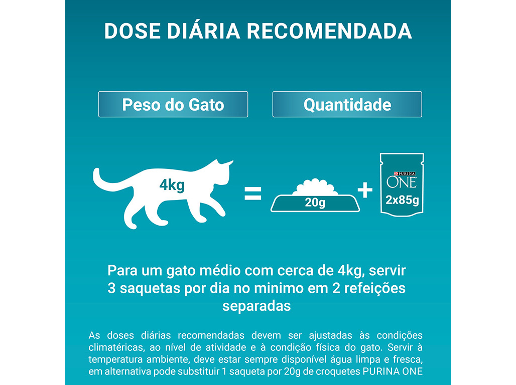 RAÇÃO PARA GATO PURINA ONE ESTERILIZADO COM FRANGO 2.8KG