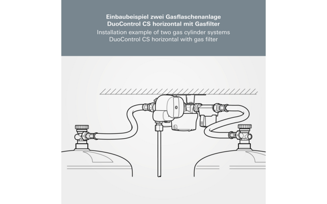 Truma DuoControl CS Gasdruckregler für den Zweiflaschen-Betrieb