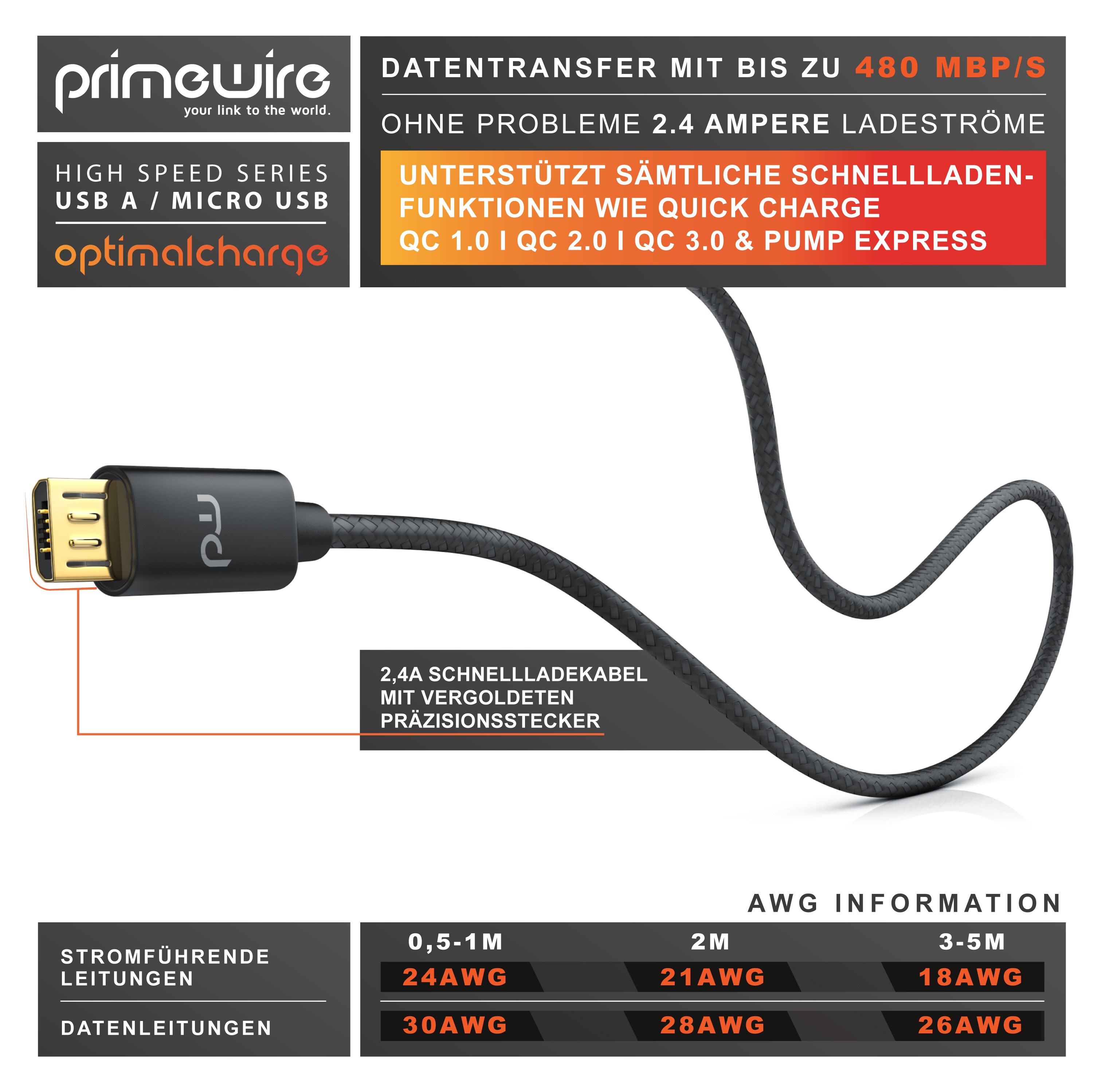 Primewire Premium Micro USB 2,4A Schnellladekabel - Nylonkabel Metallstecker - High Speed Ladekabel / Datenkabel - 3m