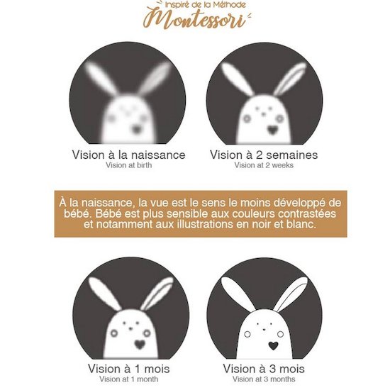 Tapis de motricité   Black & White        XL   de               Candide