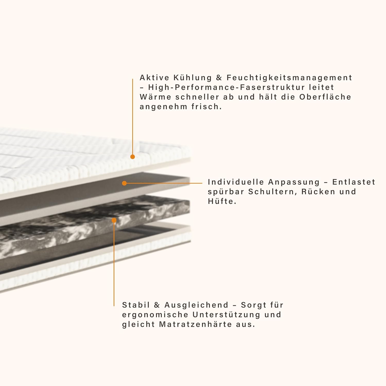 Emma Premium Plus Topper, 200x200 cm, Kühlender Matratzentopper, Bezug bei 40°C waschbar, Premium Plus - Kühlabdeckung, 9 cm Höhe, 91% Polyester/9% Elastan, Reißverschluss