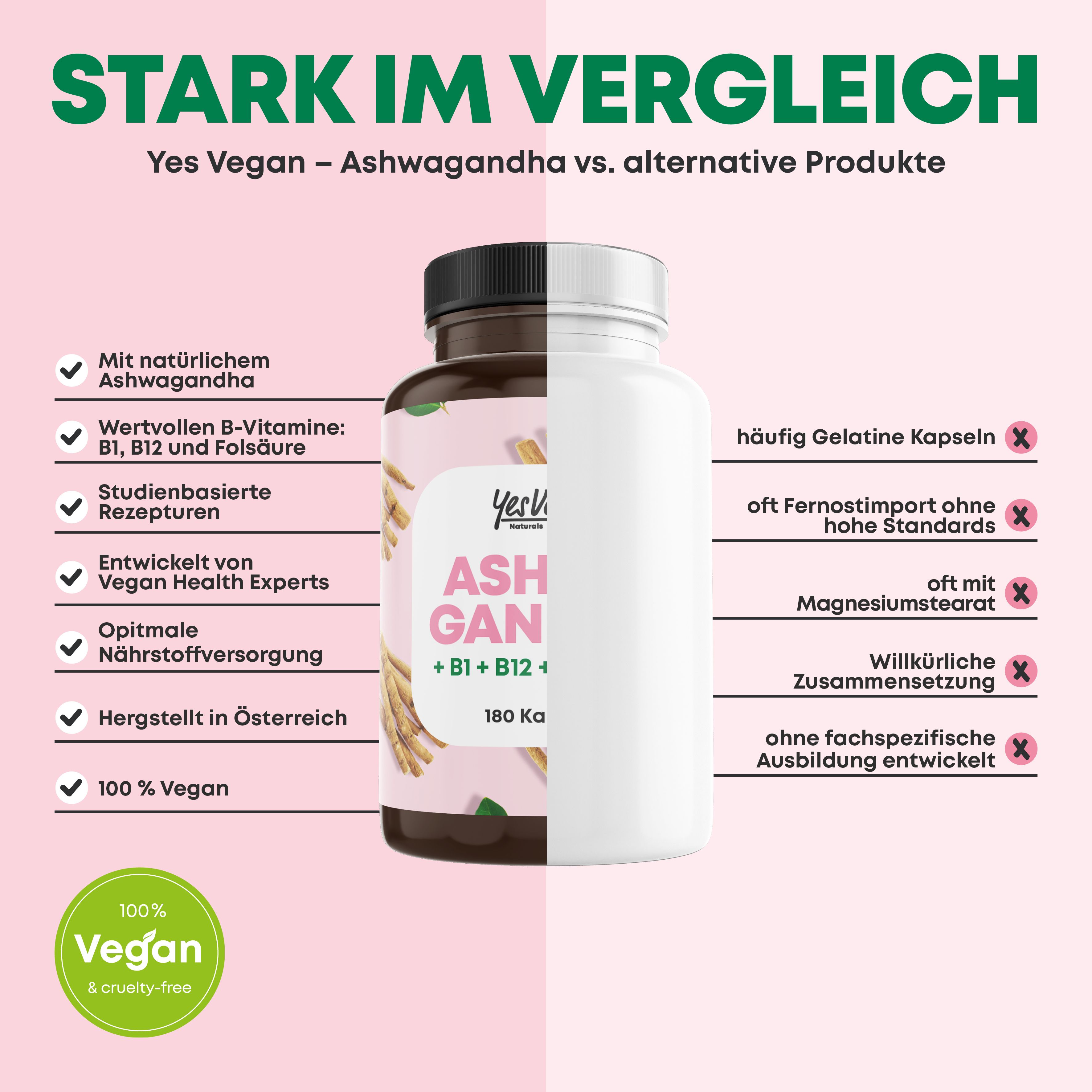 Ashwagandha Kapseln (180 Stück) hochdosiert mit Ashwagandha hochdosiert, Vitamin B12 B1 B6