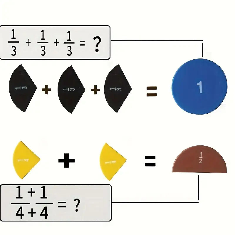 (9er Set) Magnetisches Mathematik Spielzeug Bruchrechnen Pädagogisches Montessori Zahlen Lernspiel - Bunt